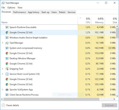 cara cepat akses task manager