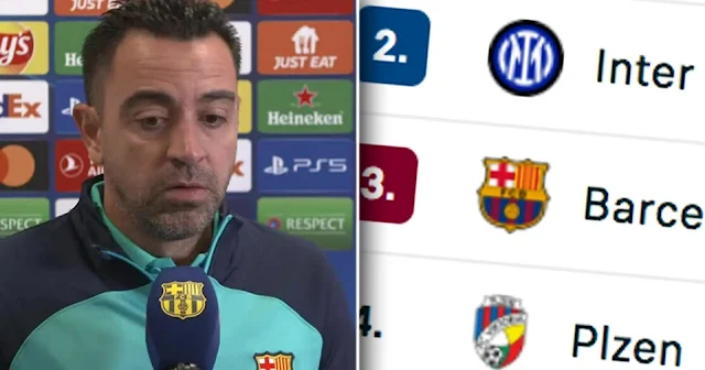 Barca drop to Europa League spot: Champions League standings after Matchday 3