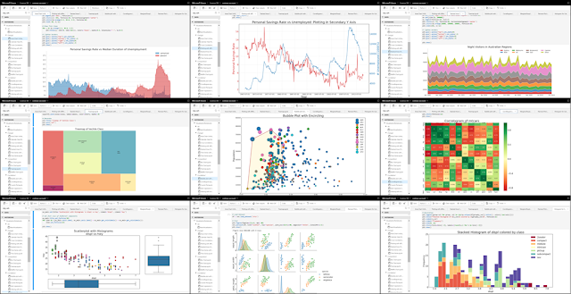 Azure Cosmos DB, Azure Learning, Azure Tutorials and Materials, Azure Guides, Azure Study Materials