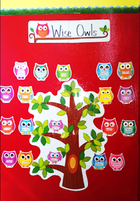 Nyla S Crafty Teaching Owl Themed Classroom Decor