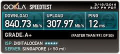 Best Host SSH 18 April 2016 Singapore: (SSH FIle 19 04 2016)