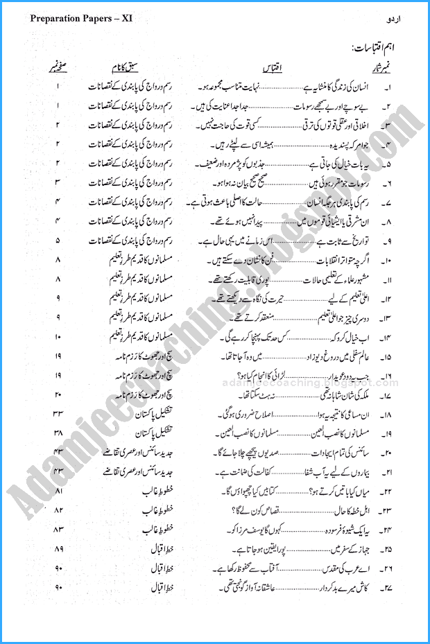 urdu-11th-adamjee-coaching-guess-paper-2018-commerce-group