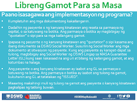 Free Medicine for the Poor A hindrance to the full recovery of many people who are burdened by illness is the ability to buy prescription drugs due to its high cost. In this situation, the first who are affected are our poor countrymen who are most in need of such medication, but has no money to buy them. President Duterte is aware of this situation, that is why through the President's Social Fund, he has allotted P1 Billion to fund the program Free Medicine of DSWD. Who are qualified to receive Free Medicine?  Families or individuals who are poor and indigent, vulnerable, or in a disadvantaged situation. Those who are from the informal sector, and the poor, according to the DSWD List. Individuals undergoing crisis as determined by Social Workers. Government employees including contractual workers. Relatives of soldiers and policemen who died or are injured in the line of duty. What are the required documents?  Any valid ID of the patient. If the patient has any representative, any valid ID of the representative as well as an authorization letter signed by the patient. Prescription of the Doctor that is within three months from the date of issue. It should bear the full name, signature, license number and phone number of the doctor. Proof of being indigent, like Barangay Certificate of Indigency or certificate coming from the Medical social service of the hospital. In which areas are the programs being implemented? University of the Philippines - Philippine General Hospital (UP-PGH), for NCR Region. Jose B. Lingad Memorial Hospital (JBLMH), City of San Fernando, Pampanga, for Region III. Western Visayas Medical Center (WVMC), Iloilo City, for Region VI. Vicente Sotto Memorial Medical Center (VSMMC), Cebu City, for Region VII. Southern Philippines Medical Center (SPMC), Davao City, for Region XI. Davao Regional Hospital (DRH), Tagum City, also for Region XI.  How is the program being implemented? Gather and complete all the documents needed. The patient or his/her representative should bring the prescription to the hospital pharmacy or to any accredited drug store. The pharmacy or drug store will issue a quotation for the required medicine. The patient or his/her representative will submit the quotation along with all the other documents to the DSWD Social Worker. The Social Worker will examine the documents and the patient's situation. If the patient is eligible for aid, the Social Worker will give a Guarantee Letter (GL) wherein the kind and number of medicine, as well as the equivalent value, are written. The patient or his/her representative will present the guarantee letter to the pharmacy or drug store. The pharmacy or drug store will then give the free medicine to the person bearing the letter. The pharmacist will take the letter and stamp it with "ISSUED". The patient or his/her representative may again request for free medicine after three months.