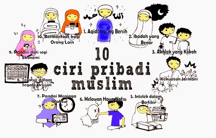 10 CIRI KARAKTER PRIBADI MUSLIM - Ahmad Collections