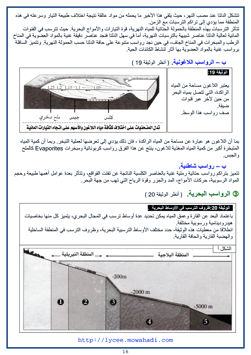 انجاز خريطة الجغرافيا القديمة 16