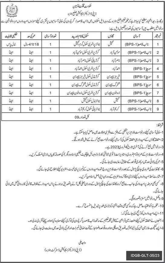 District Education Department Hunza Jobs 2023