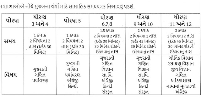 Virtual class daily timetable