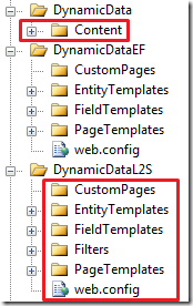 Entity Framework folders