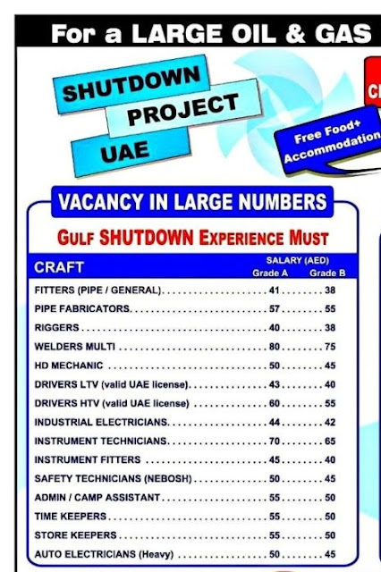 Shutdown jobs in UAE for Oil and Gas Industry