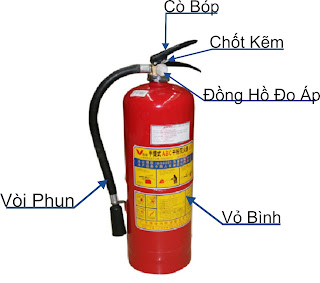 http://pcccducquang.blogspot.com/p/binhchua-chay-co2-xach-tay-mt5-loai-5kg.html