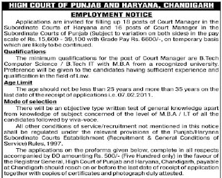 High-Court-Punjab-Haryana