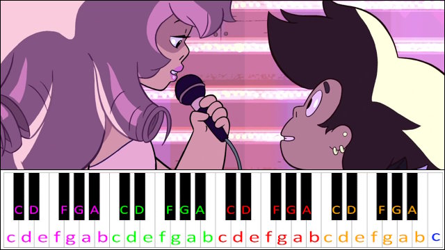 What Can I Do For You by Steven Universe Piano / Keyboard Easy Letter Notes for Beginners