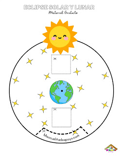 Cómo hacer un eclipse solar para niños