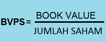 Rumus Book Value Per Share