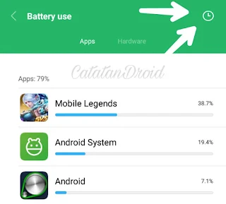 Cara Melihat History Pemakaian Baterai di Xiaomi MIUI 8