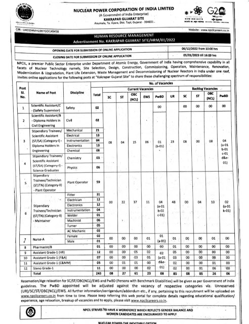 NPCIL RECRUITMENT 2022