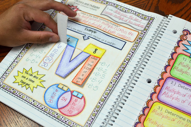 Pre-Algebra Interactive Notebook