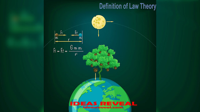 Definition of Law Theory