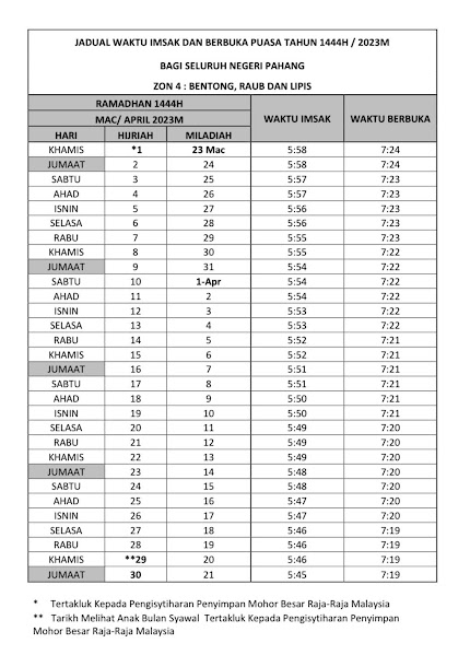 Waktu Imsak Dan Berbuka Puasa Negeri Pahang 1444H/2023M