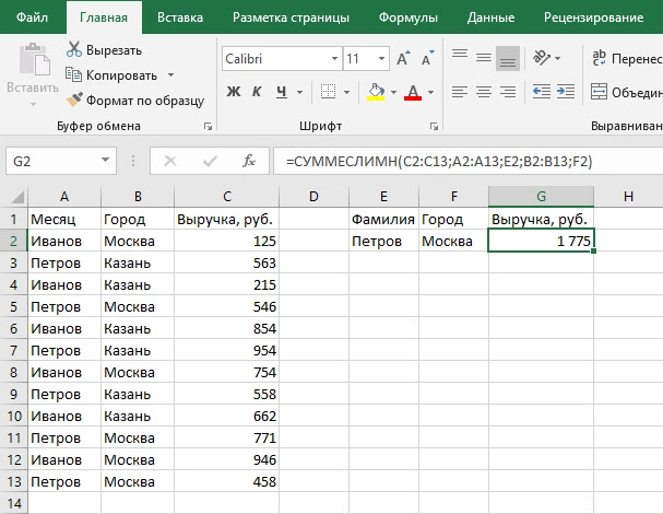 СУММЕСЛИ и СУММЕСЛИМН в Excel