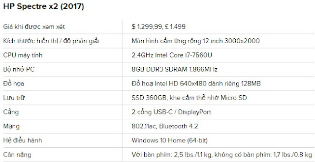 cau-hinh-hpspectre-x2-2017