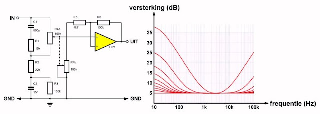 Loudness-filters-14 (© 2023 Jos Verstraten)