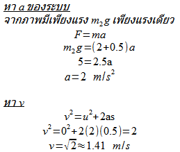 เฉลยฟิสิกส์_htm_m4c2d12b0