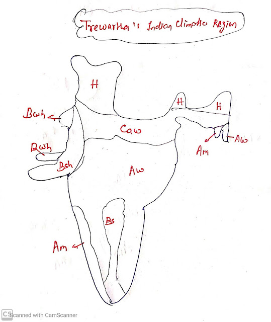 Trewartha Climatic region of India