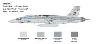 Italeri 1/48 F/A-18 E SUPER HORNET (2791) Colour Guide & Paint Conversion Chart