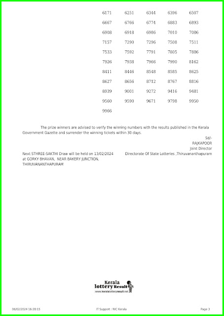 Off:> Kerala Lottery Result; 06.02.24 Sthree Sakthi Lottery Results Today " SS-401"