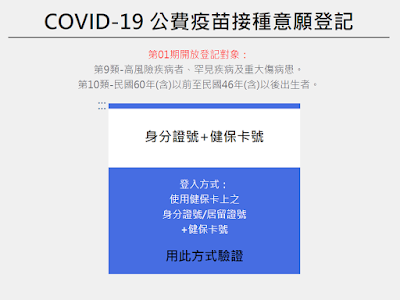 COVID-19公費疫苗預約平台，線上登記、登記對象、接種時間
