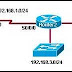 Refer to the exhibit. The network that is shown is running RIPv1. The 192.168.10.0/24 network was recently added and will only contain end users. What command or set of commands should be entered on Router1 to prevent RIPv1 updates from being sent to the end user devices on the new network while still allowing this new network to be advertised to other routers?