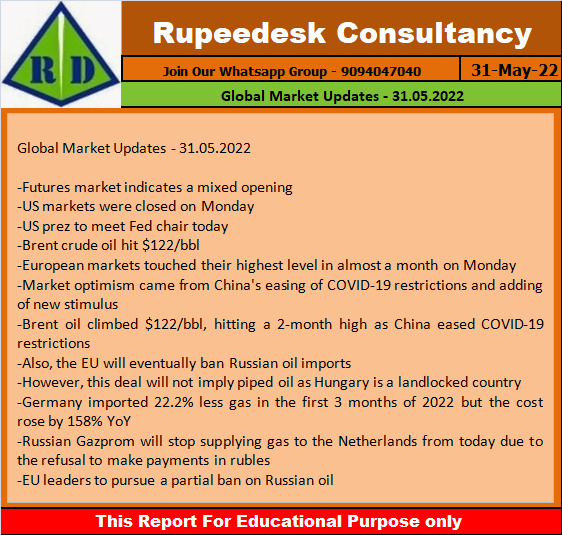 Global Market Updates - 31.05.2022