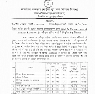 COLLECTOR OFFICE BHARTI 2023 | कलेक्टर ऑफिस में ऑफिस असिस्टेंट, मल्टीटास्किंग स्टाफ, डाटा एंट्री ऑपरेटर की भर्ती