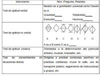 Tecnicas E Instrumentos De Recoleccion De Datos Ejemplo