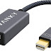 iVANKY Mini DisplayPort to HDMI Adapter