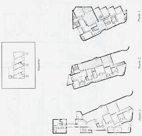 Edificio Girasol Coderch Madrid tipos de vivienda