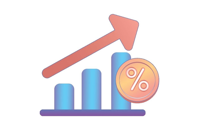 Interest Rate Calculator