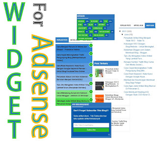 Ditolak google adsense karena navigasi sulit mungkin dengan memasang widget popular post/recent post,author,arsip,dan label membuat anda diterima google adsense. Wdiget yang harus dan wajib ada ketika mendaftar adsense untuk blog.