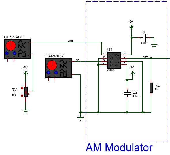AM modulator AD633