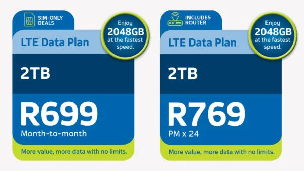 2TB anytime data for R699