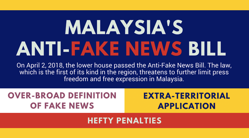 KTemoc Konsiders : Anti Fake News Law stays