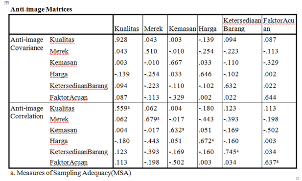 Contoh Jurnal Sdm - Contoh Two