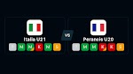 Italia U21 vs Perancis U20 Live Streaming Bola Hari Ini Italia U21 vs Perancis U20 Live Streaming Bola Hari Ini