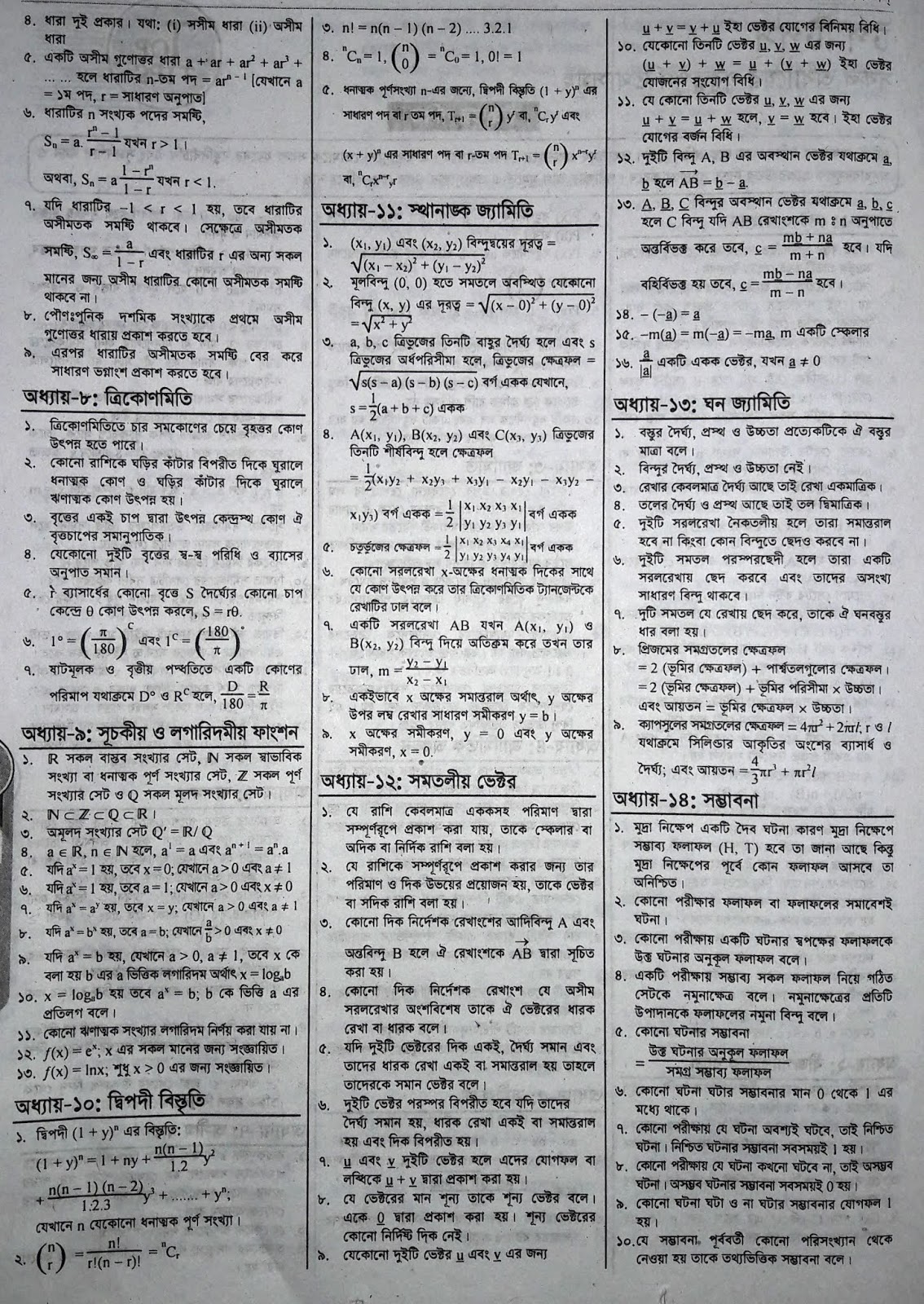 SSC Higher Math suggestion, question paper, model question, mcq question, question pattern, syllabus for dhaka board, all boards