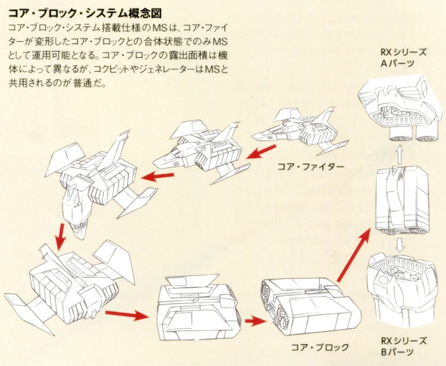 ff-x7-core-fighter-03