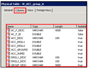 Create an Alias in OBIEE