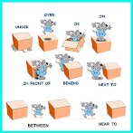 Contoh Soal Preposition Of Place Dengan Gambar