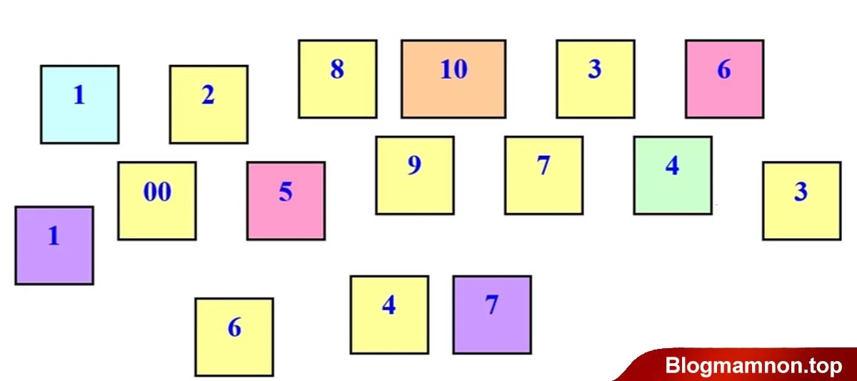 Ứng dụng phần mềm Kidsmart - Ngôi nhà toán học Millie trong dạy toán cho trẻ mầm non - Ảnh 3.