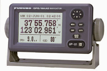 MENGENAL GPS ( GLOBAL POSITIO SYSTEM )